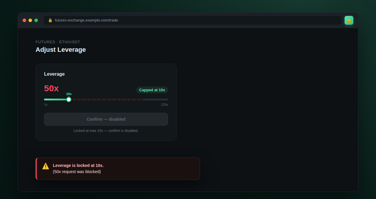 Exchange leverage dialog showing 50x capped at 10x with the confirm button disabled